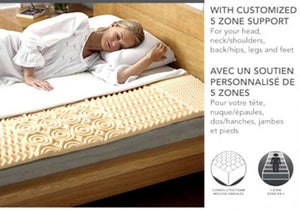 CONVOLUTED FOAM MATTRESS TOPPER